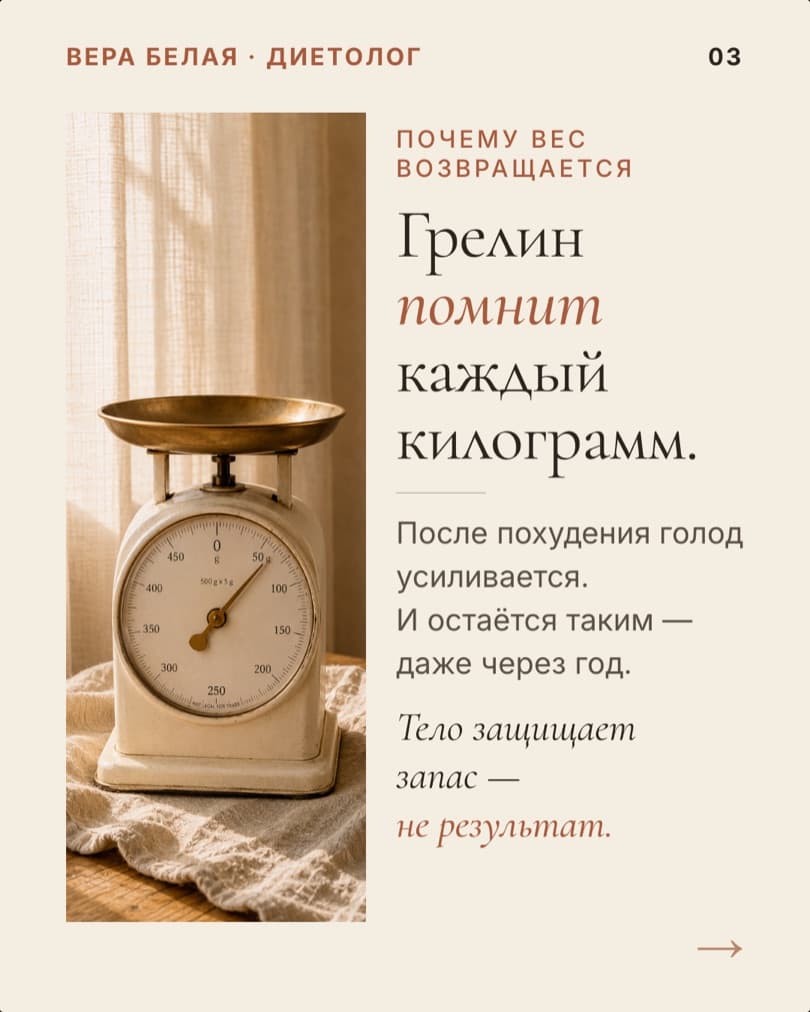 Разбор «Грелин»: слайд 3