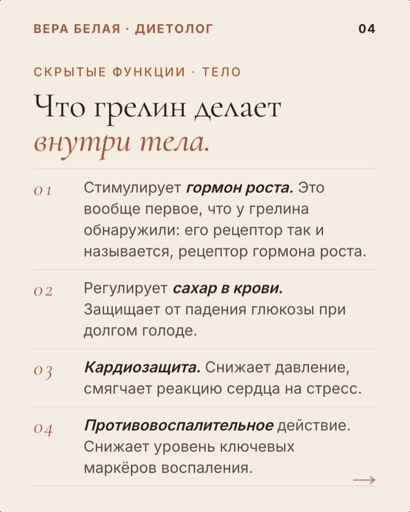 Разбор «Грелин»: слайд 4