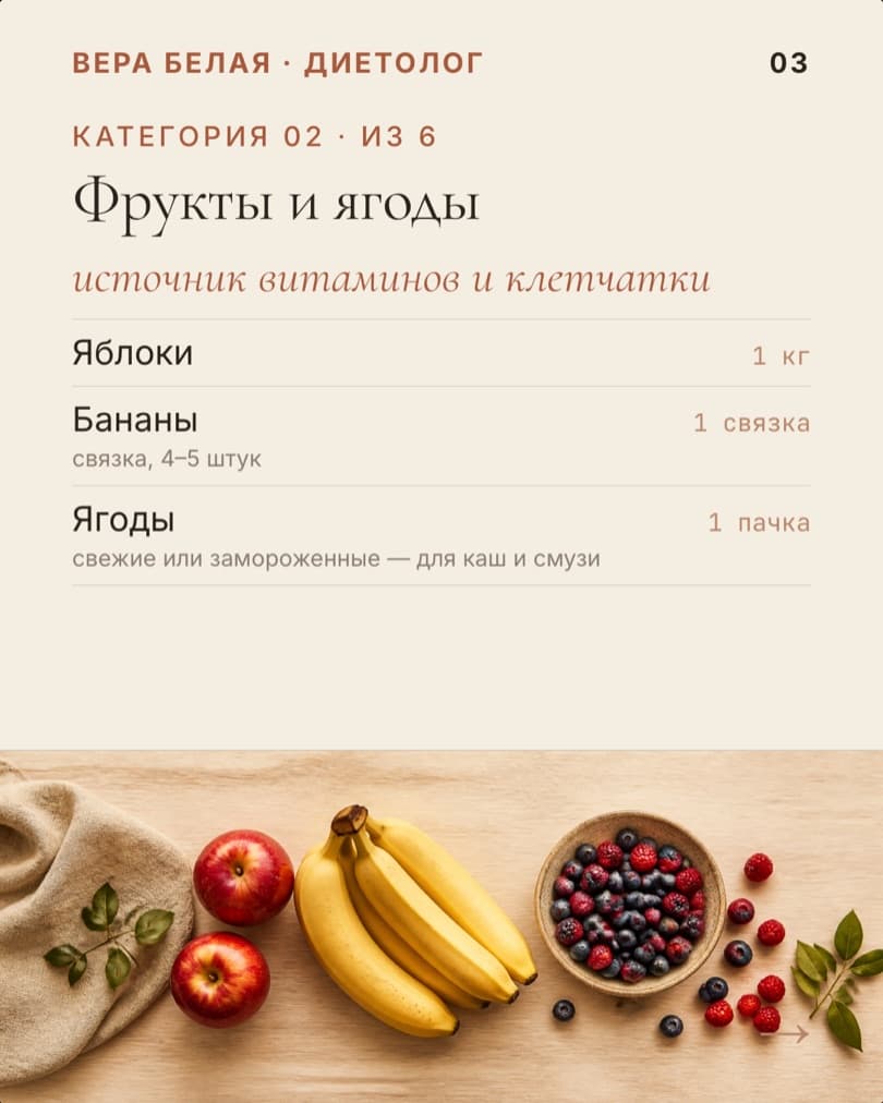 Список «Корзина на неделю»: слайд 3