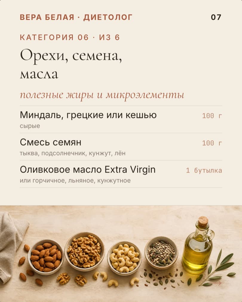 Список «Корзина на неделю»: слайд 7